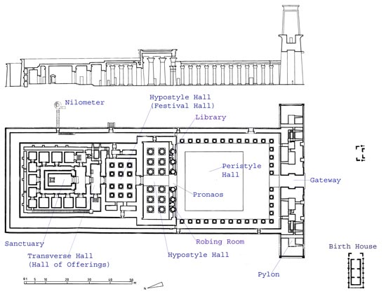 Plan of the Temple of Horus 