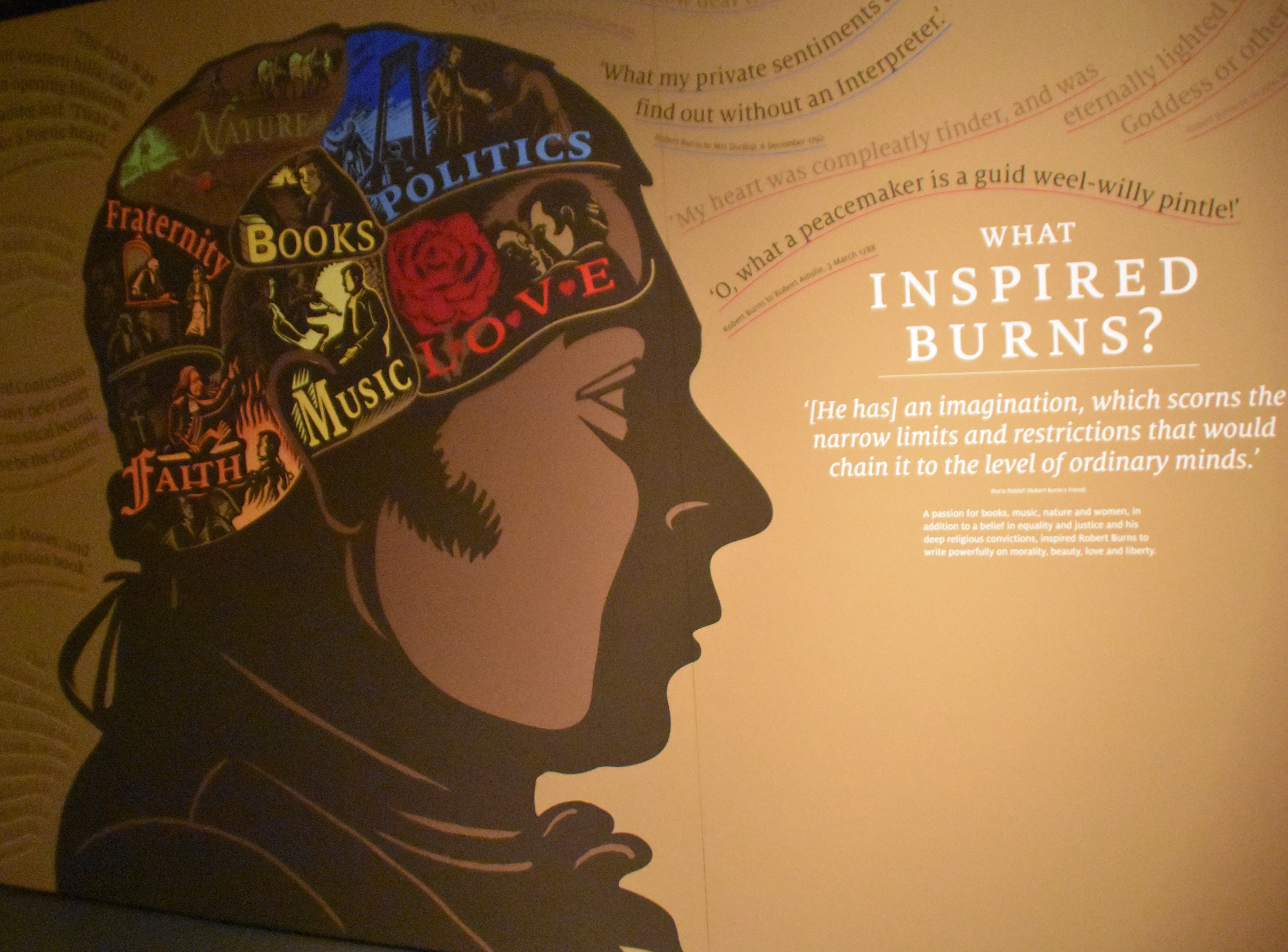 Robert Burns Museum - What Inspired Burns?
