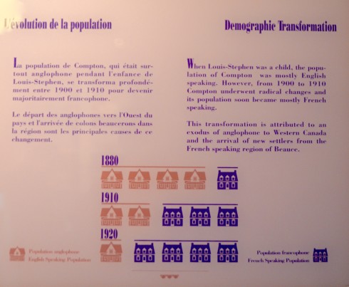 Demographic Transformation