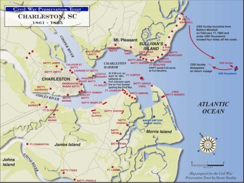 Charleston Harbor Defenses