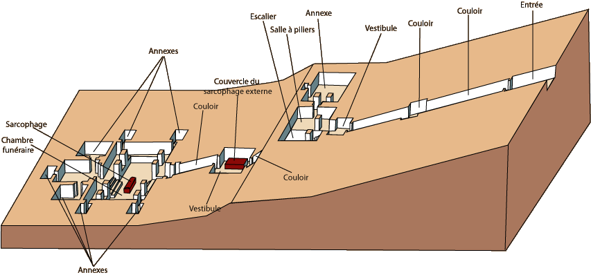 Plan of Merenptah's Tomb