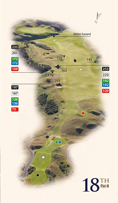 Kingsbarns #18