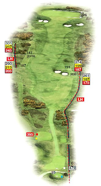 Carnoustie #12