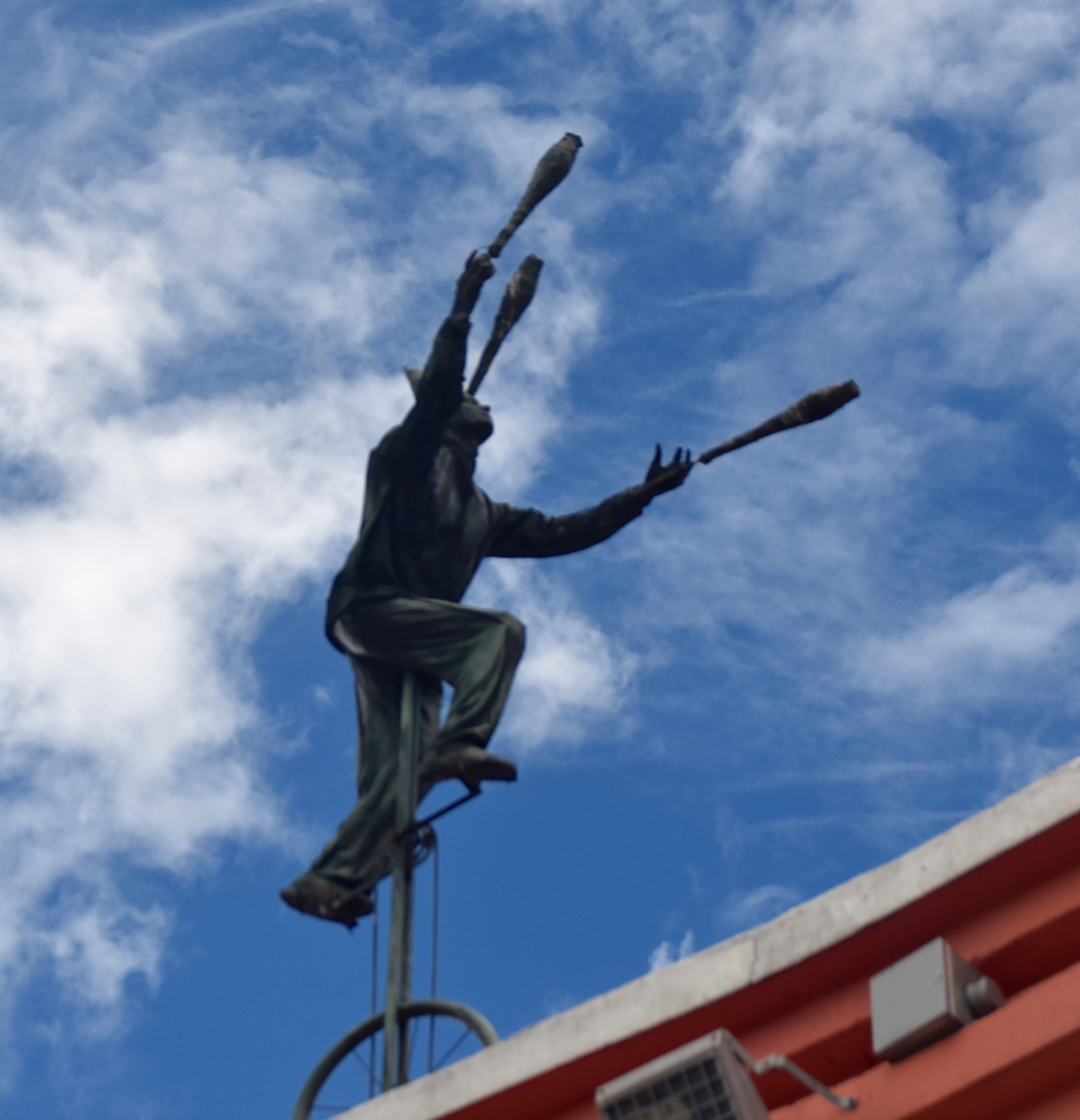 The Juggler, La Candelaria