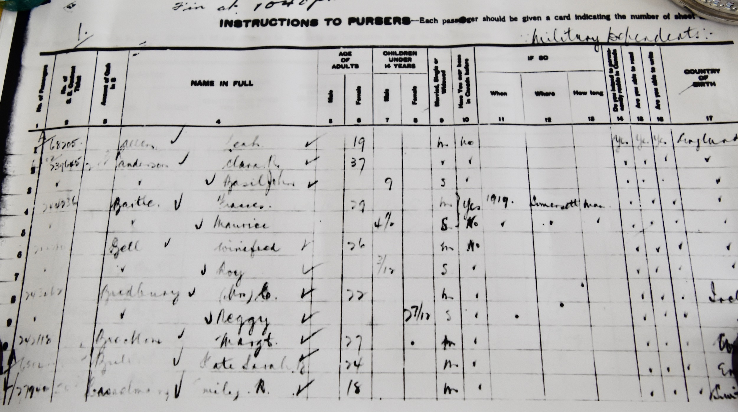 Military Dependents Passenger List, Pier 21