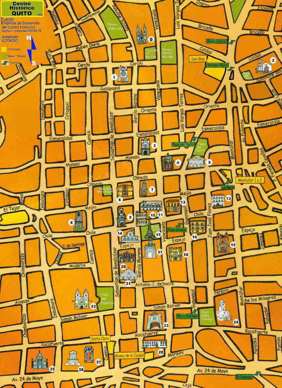 Quito Map