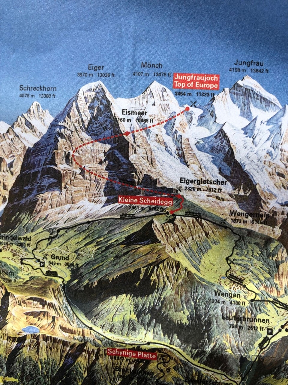 Jungfraujoch Railway Map