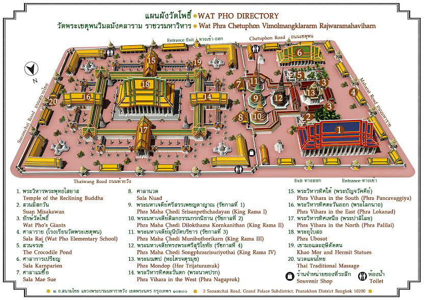 Wat Pho Map