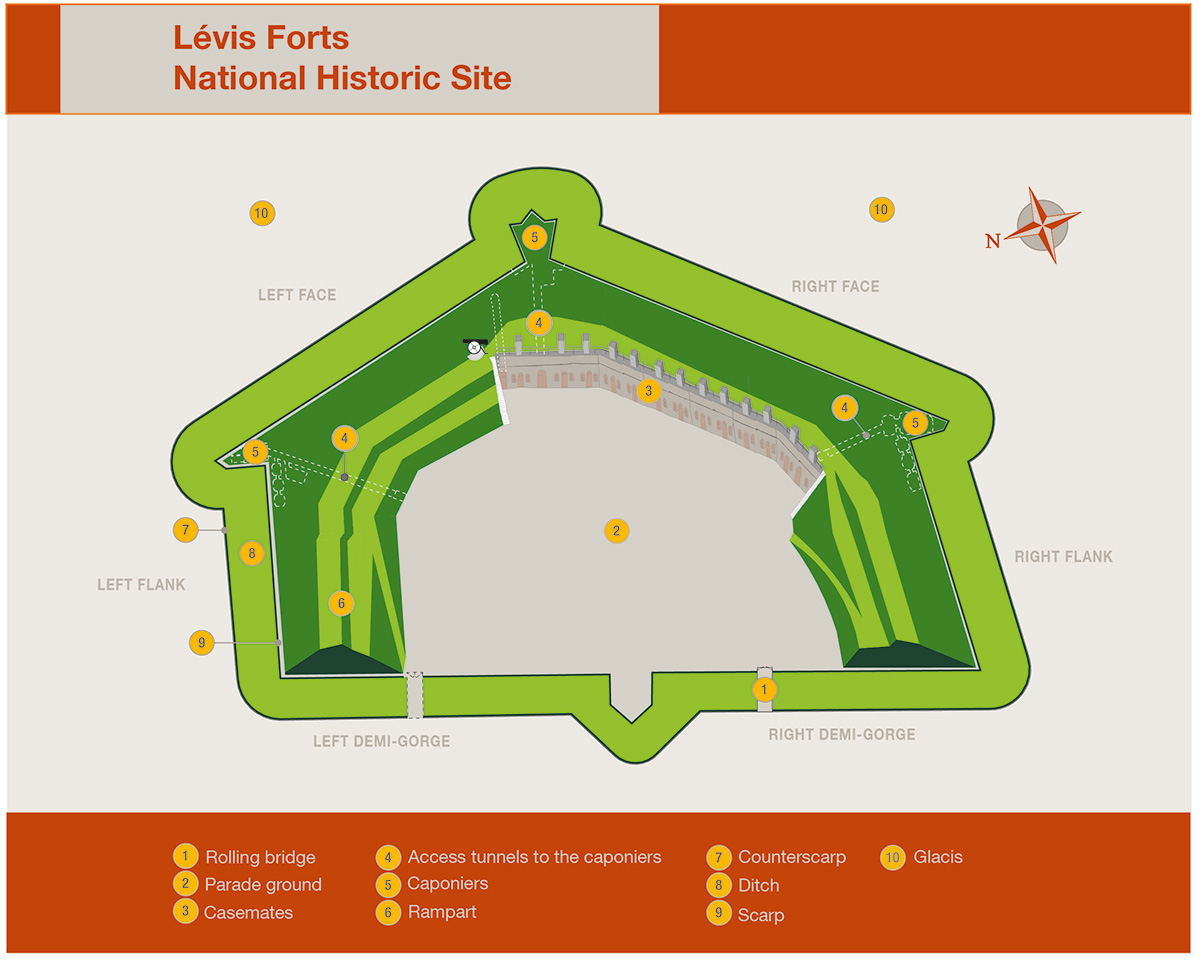 Map of Fort Levis No. 1